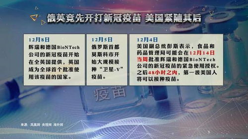 快乐疫苗官方下载跟冒险王国单机版,实践研究解释定义_D版_v10.459
