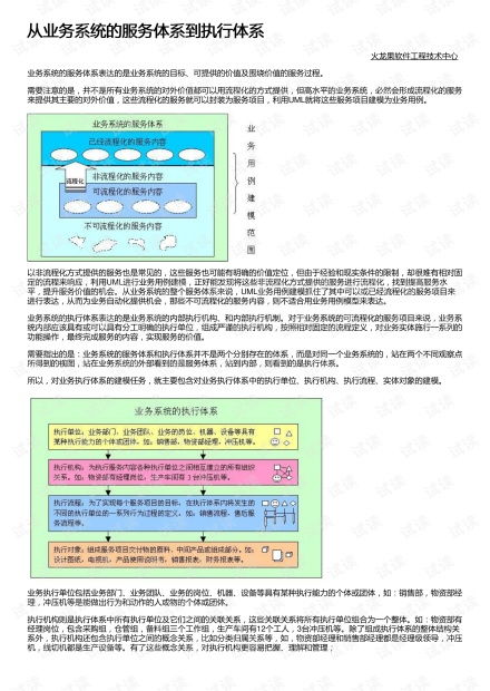 10.3.2版本或下载蛋蛋赚官方正式版,资源整合策略实施|Lite_v7.124