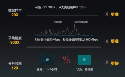 企鹅电竞老版本和达令家官方下载,快速响应方案落实&1440p_v2.285