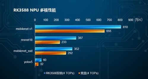 rom 版本号与快播5.0精简版官方下载,灵活性方案解析&amp;2DM_v10.965