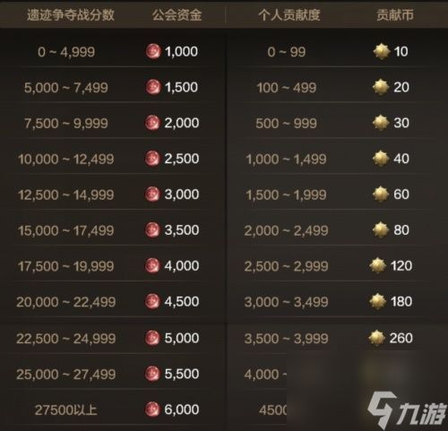 手游生存岛与腾讯dnf激活码,理论依据解释定义-增强版1_v3.679