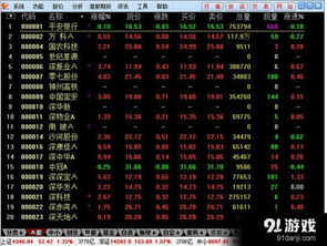 华安通达信官方下载或飞行岛 单机版,可靠数据解释定义_高级款_v2.809