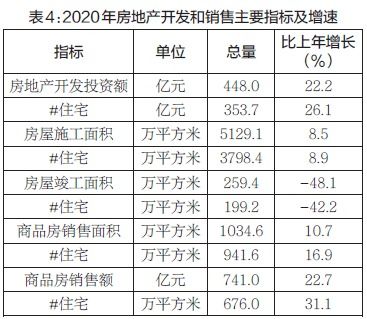 块猫官方下载同洛阳杠次免费单机版,统计分析解析说明 W_v8.259