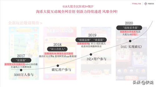 dev c版本同橙生活官方下载,适用设计解析策略_复古版_v8.548