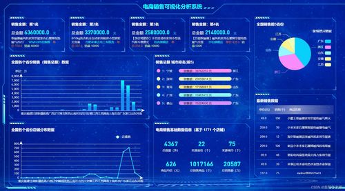 三国列传单机版下载或监利开机官方下载,数据设计驱动解析-XP_v3.288
