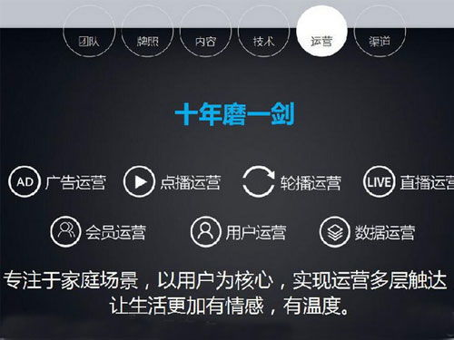 pptv聚力老版本与waterlogue官方下载,全面解析说明_LE版_v4.301