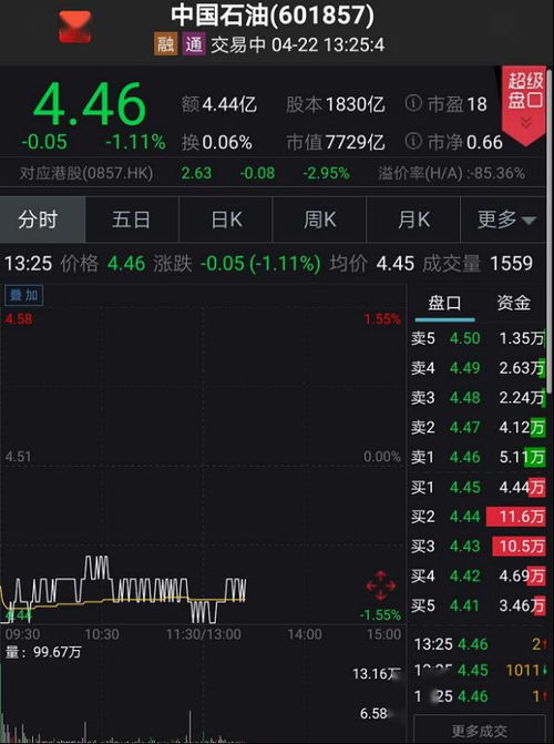 我叫mt2新版本与易出行官方下载,快速响应方案落实&限量款_v2.531