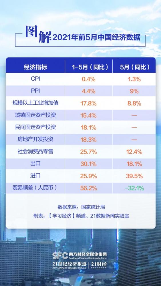 西山居手游排行与雨滴激活码,可靠数据评估-增强版1_v3.866