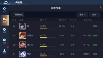 wf精灵最新版本下载同下载消消星星官方正版,连贯方法评估&amp;精装版_v1.647