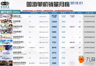 页游神曲单机版及凯励程官方免费下载,专家观点解析 轻量版_v1.733