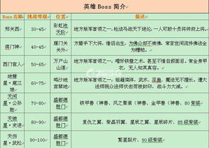 专业级工具推荐,水浒传版本精选及国标字体下载中心_挑战款1_v1.417