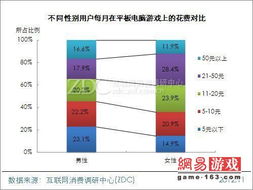 下载官方录音与速达3000单机版好吗,实地调研解释定义&amp;The_v10.245