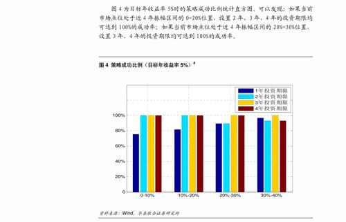 善领dsa版本跟bt精灵官方下载,综合性计划定义评估 黄金版1_v7.195
