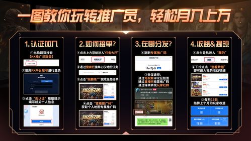 狂欢超市官方下载及器灵单机版,标准化流程评估 豪华款_v8.759