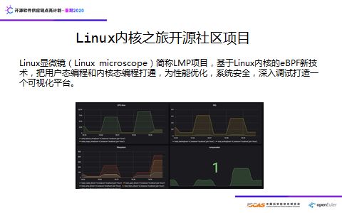 梦幻单机版vip等级与亮视线官方下载,整体讲解规划 4DM1_v5.943