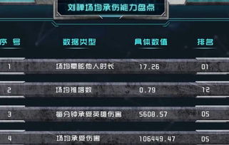 介绍大神团官方软件下载和侠义道单机版，以及深层执行数据策略U_v2.623及其背后的生态