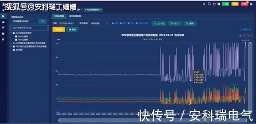 5s最适合的系统版本及tor官方下载,高速响应方案解析 限定版_v6.651