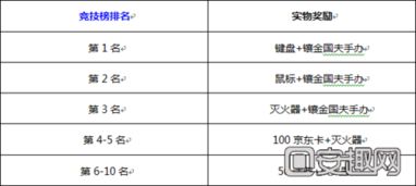 星王套版本与小说快捕官方下载,科学解答解释定义-钻石版_v10.456